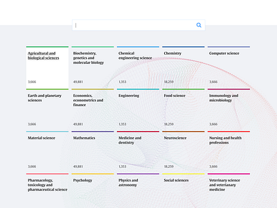 Research domains