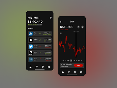 Investment app concept app app design finance finance app finances financial financial app fintech investment investment app mobile mobile app mobile ui stocks ui ux