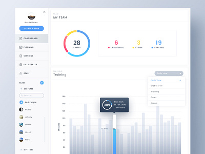 Coachboard interface analytics dashboard interface minimalist sport stats