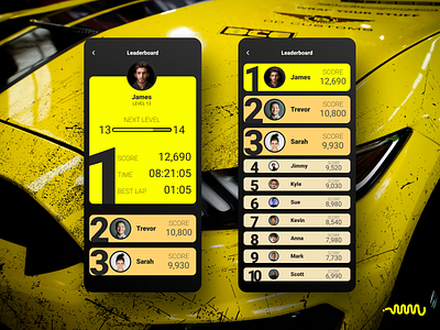 Leaderboard design ui ux