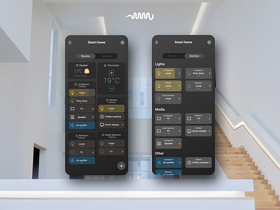 Smart home monitoring dashboard daily ui design ui ux