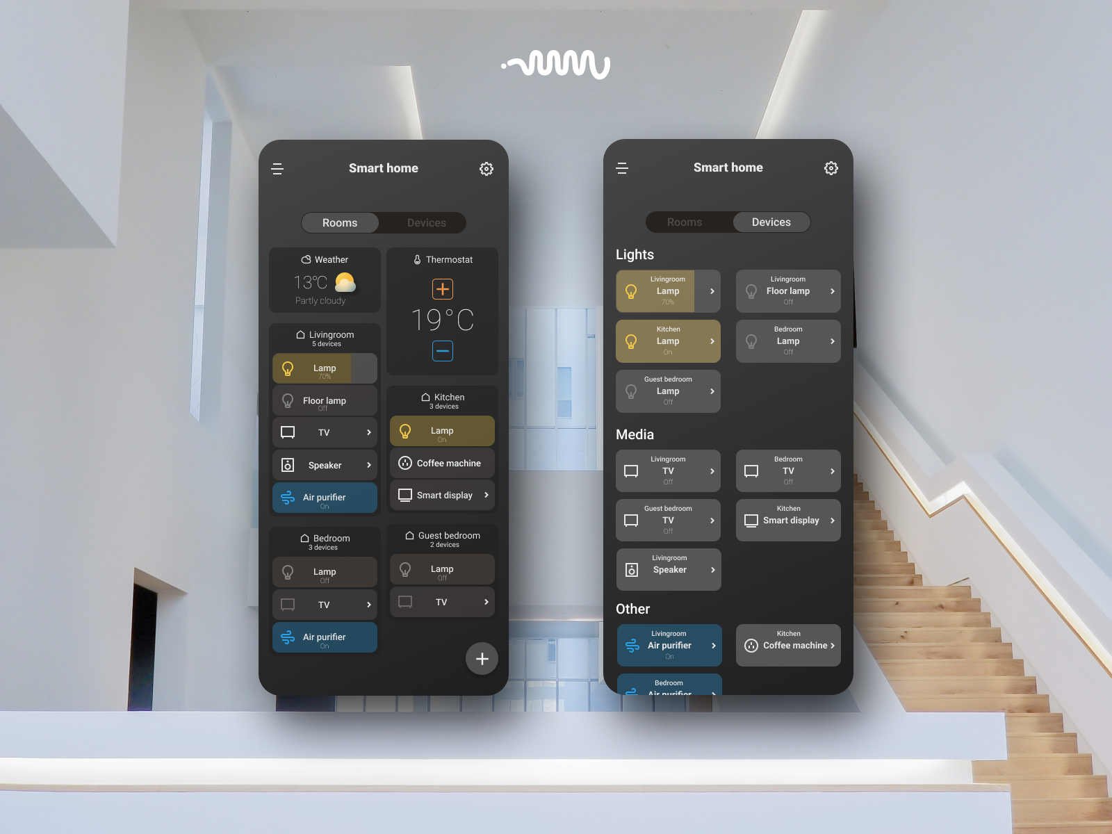 Smart Home Monitoring Dashboard By Maciek Przywara On Dribbble