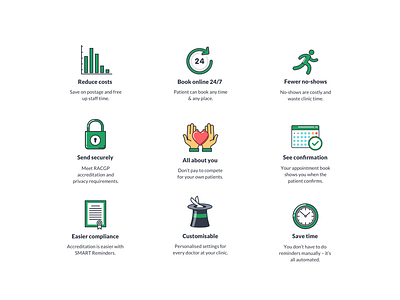 Product Benefits Set benefits composition detail graphic icons offer