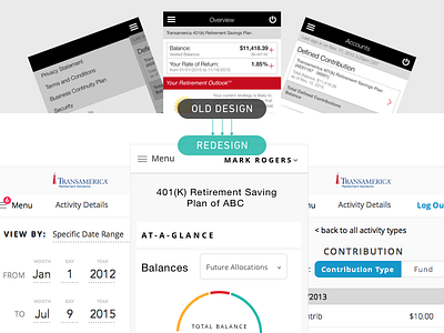 TRS Mobile Website Design (RWD) fintech mobile app design rwd ui