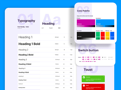 UIUX Style guide or Design System figma