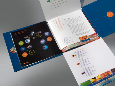 Satellite Media Services Fold Out Sales Brochure brochures collateral graphic design print design