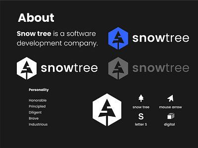 Snow Tree brand id brand branding coding design development logo s letter snow software software development technology tree