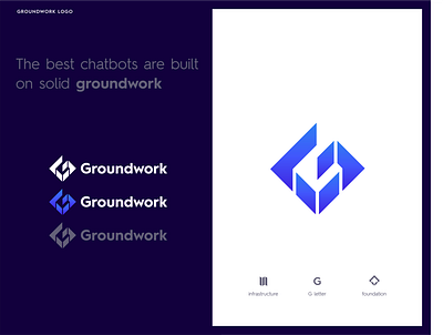 Groundwork Solutions app branding chatbot developer foundation g letter g logo ground groundwork infrastructure letter lettermark mark solid technology