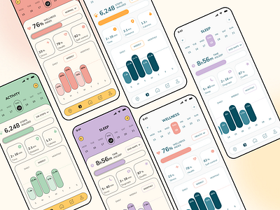 Daily UI Challenge: Day 21- Monitoring Dashboard