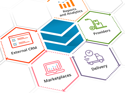 Scheme for MarketBox