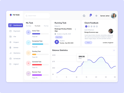 Task Management Dashboard