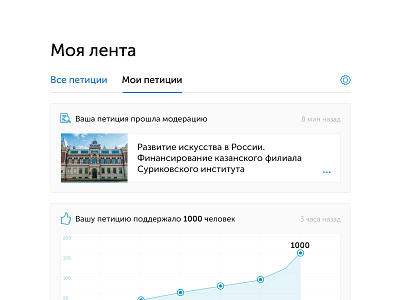 News feed democracy feed network news petition politics social ui ux