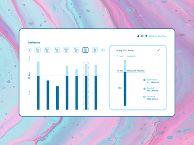 Statistics dailyui