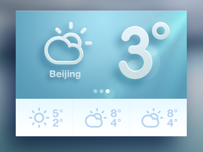 Weather app cloud icon ios ipad iphone photo weather