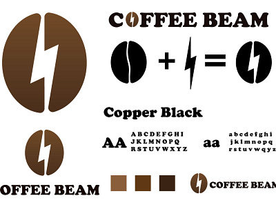 Coffee Beam Presentation jatskee designs