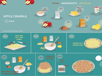 apple crumble recipie design illustration illustrator infographic