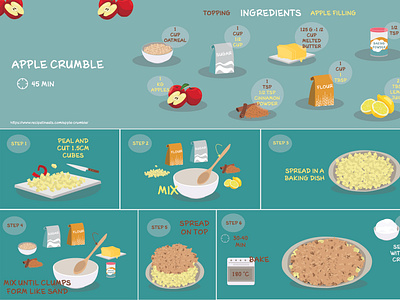 apple crumble recipie design illustration illustrator infographic