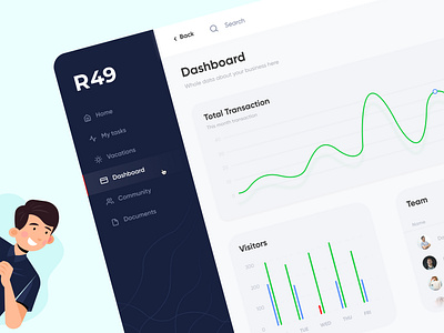 Finance Dashboard | Design