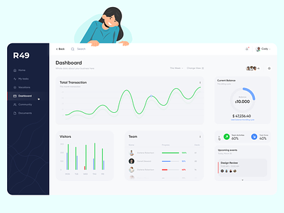 Finance Dashboard | Design