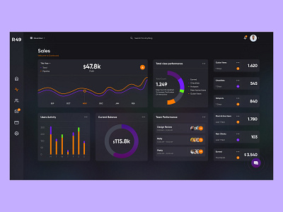 Dashboard | Concept Design app appdashboard branding dashboard dashboard design dashboardpage design graphic design icon illustration logo ui uidesign ux uxdesign vector