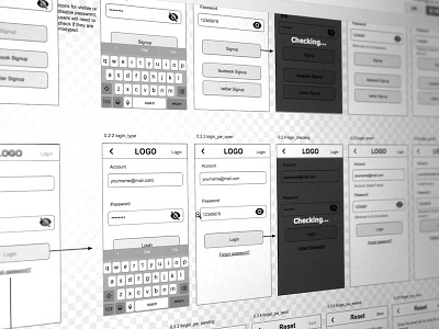Wireframe in Google drawing google share ux wireframe