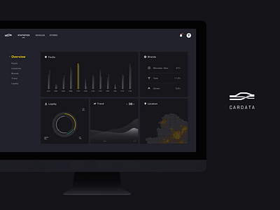 CARDATA - Vehicle Big Data System ui