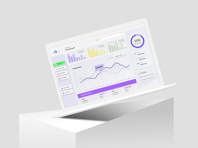 Analytics Chart dailyui design ui ux