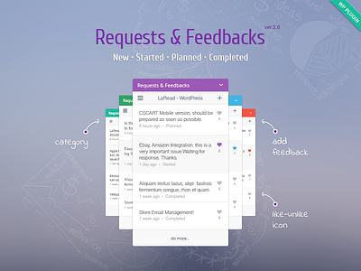 WordPress Request & Feedback Plugin contact discussion feedback form help question requests review suggestions support widget wordpress feedback