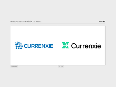 Currenxie Logo Spotted