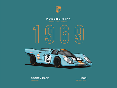 PORSHE 917 GULF ILLUSTRATION