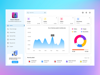 Dashboard charts dashboard design file manager graphs icon illustration typography ui ui ux