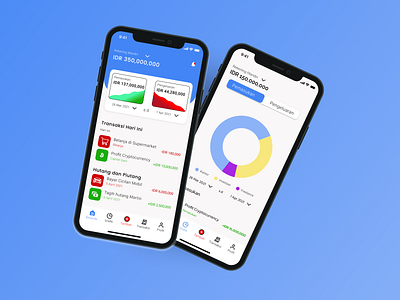 Money Management App app appdesign design finance financeapp mobile app money moneyapp moneymanagement moneymanagementapp ui ui concept ui idea uidesign uiux ux