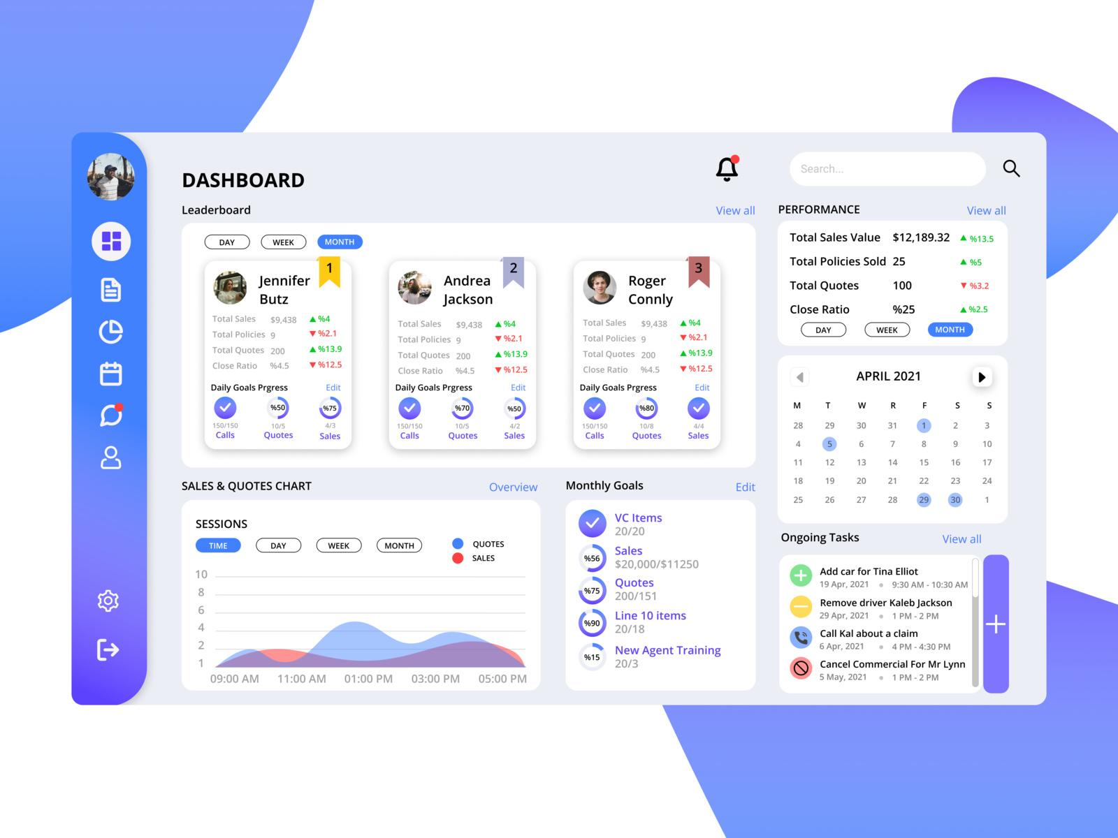 Insurance Agent Dashboard by Moe Hallak on Dribbble