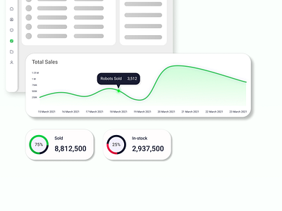 Daily UI #018 - Chart