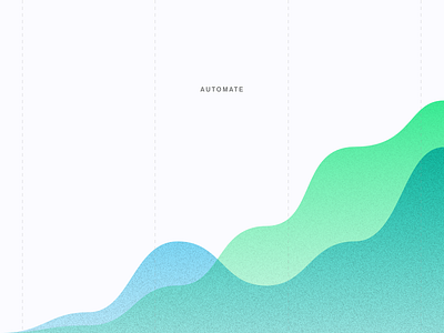 Automate auto chart fintech fog invest investify investment minimal