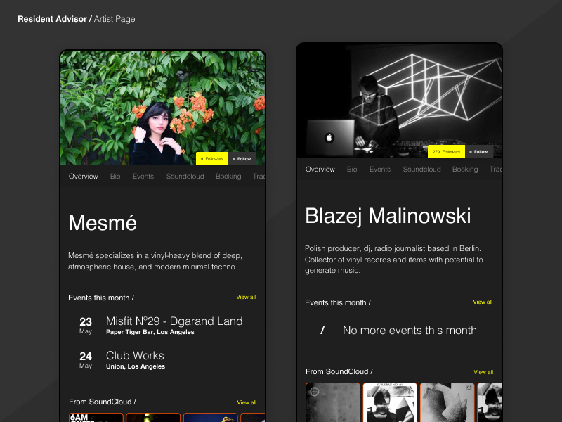 Resident Advisor Artist Page By Arslan Golic On Dribbble   Dribbble Shot Hd Artist Page 