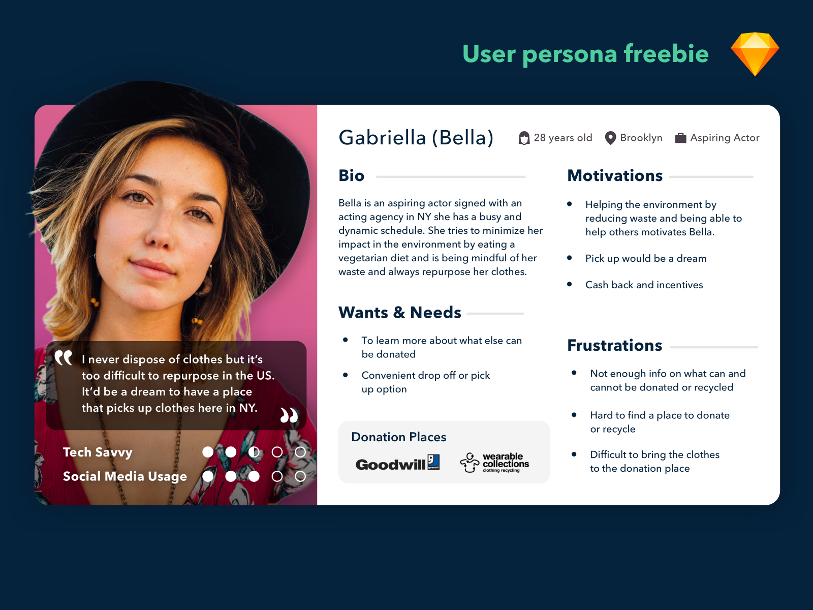 User Persona Template Sketch Freebie by Adriano Reis on Dribbble