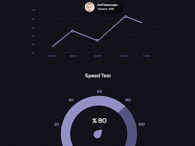 Graphs Freebie2 / PSD blue chart clean flat freebie graph minmalist psd simple ui