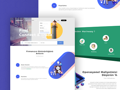 Simply Find, Efficiently Connect & Trade Together b2b b2c blue brand design clean design green marine ui ux