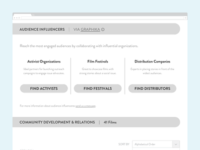 StoryPilot Social Issue Audience Wireframe discovery exploration module states