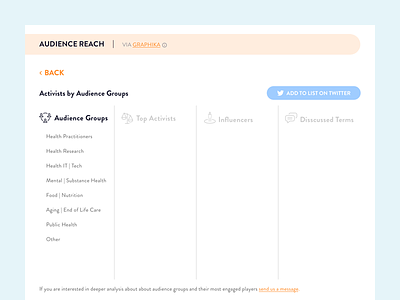 StoryPilot Social Issue Audience Influencers Module discovery exploration grid module states web app