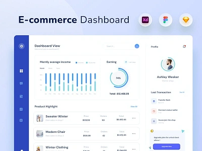 E-commerce dashboard app design design layout design typography ui user experience userinterface ux ux design web ui web ux website