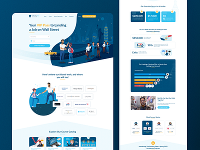 TheBankingOffer — online education platform banking blue blue theme branding dashboard e learning education education platform graphic design illustration investment landing page learning lms logo mentorship platform moodle progress bar quiz ui