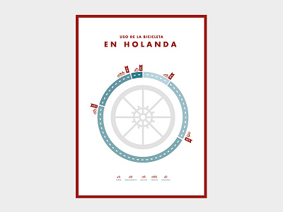 Poster bicycle design flat infographic poster