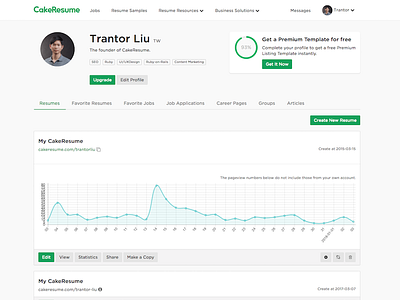 CakeResume Dashboard