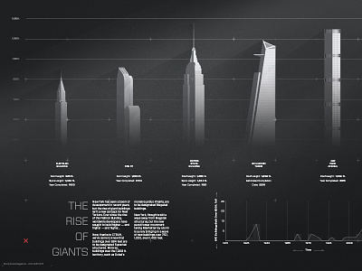 Data Dump editorial illustration info infographic magazine manhattan new visualization york