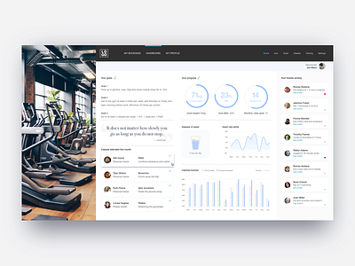 Gym member dashboard