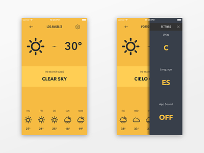 Meteo - Just Weather Forecasr app app store ios iphone meteo temperature weather