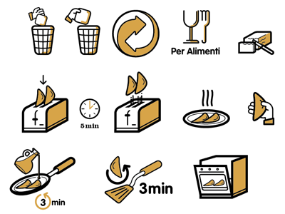 Food Tools food icon tools