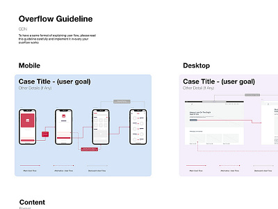Overflow Guideline documentation gramedia guideline overflow user flow uxd